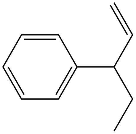 Image of benzene, (1-ethyl-2-propenyl)-