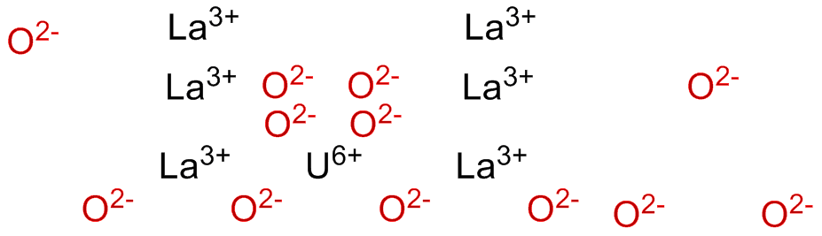 Image of lanthanum uranium oxide