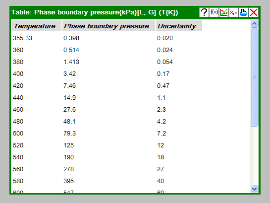 Screenshot of Data Table window