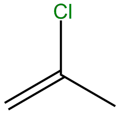 Image of 2-chloro-1-propene