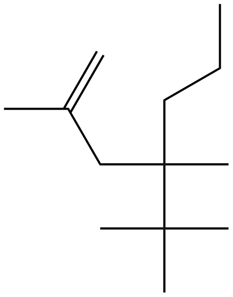 Image of 2,4-dimethyl-4-(1,1-dimethylethyl)-1-heptene