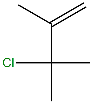 Image of 3-chloro-2,3-dimethyl-1-butene