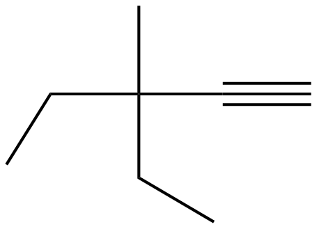 Image of 3-ethyl-3-methyl-1-pentyne