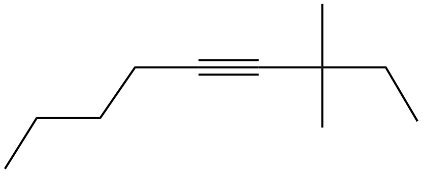 Image of 3,3-dimethyl-4-nonyne