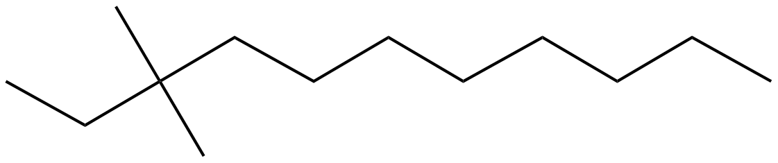 Image of 3,3-dimethylundecane