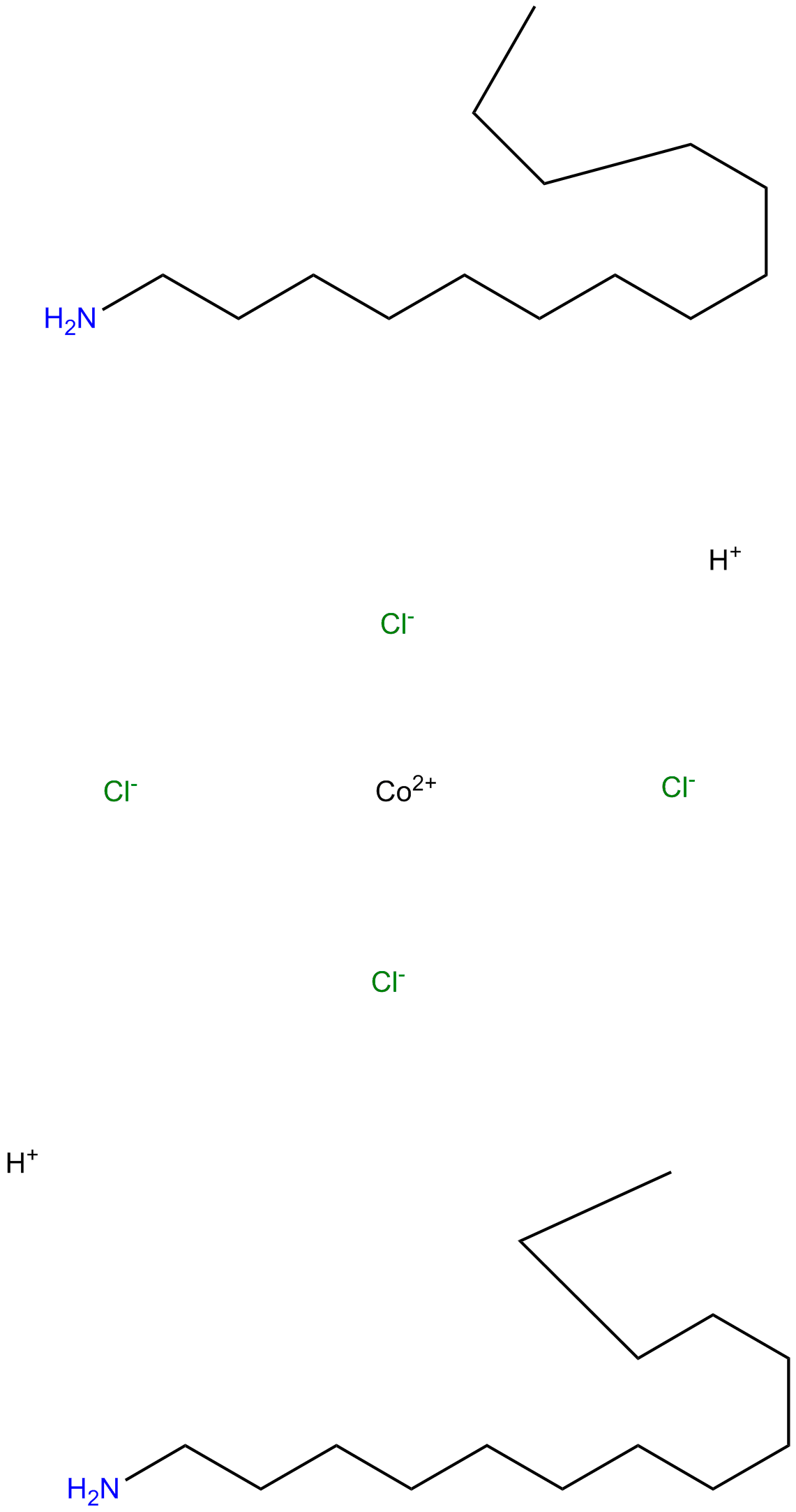 Image of bis(tetradecylammonium) tetrachlorocobaltate(2-)