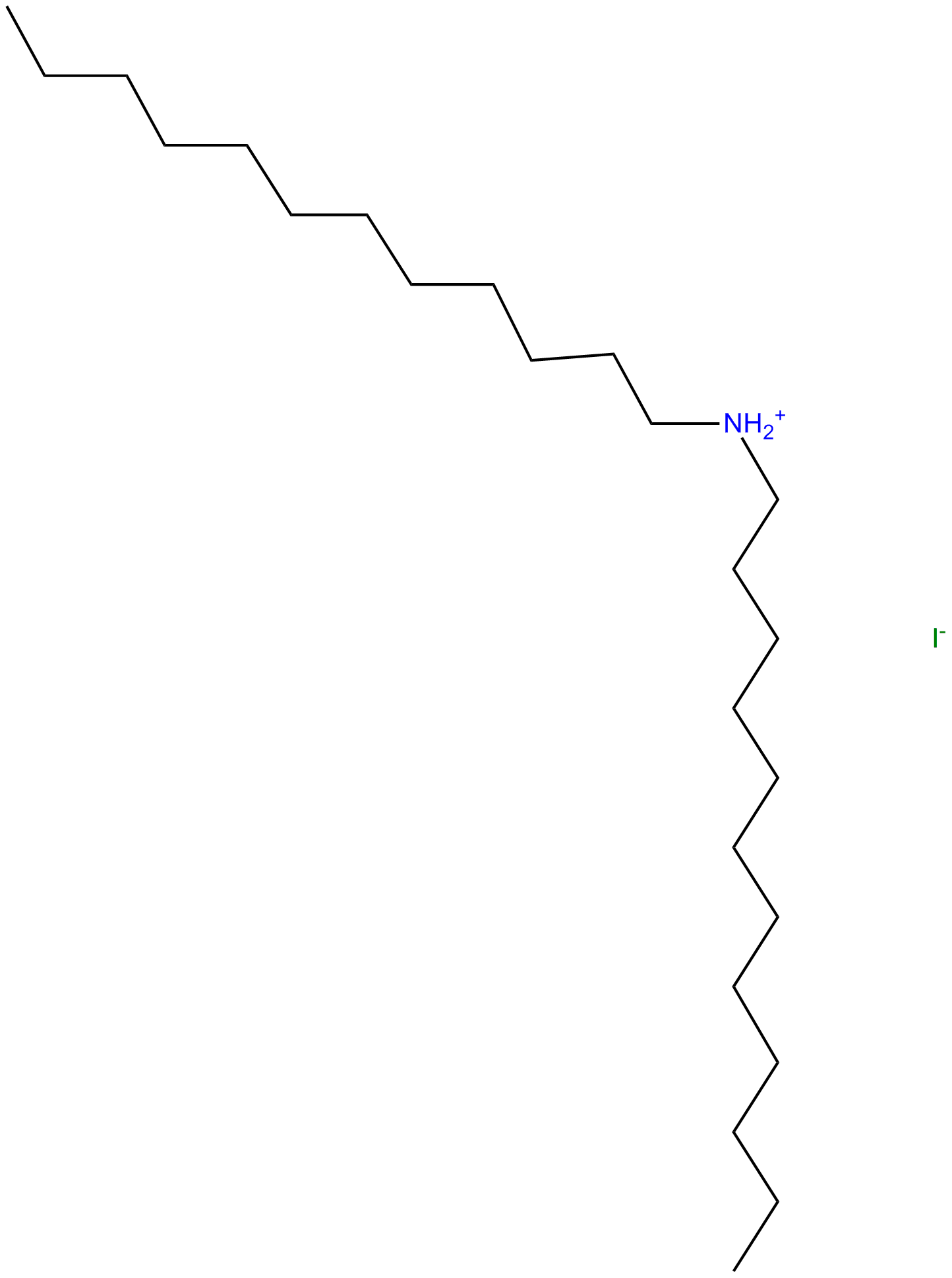 Image of didodecylammonium iodide