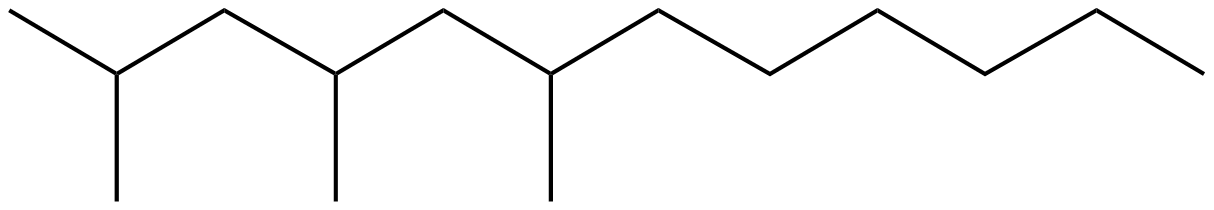 Image of dodecane, 2,4,6-trimethyl-