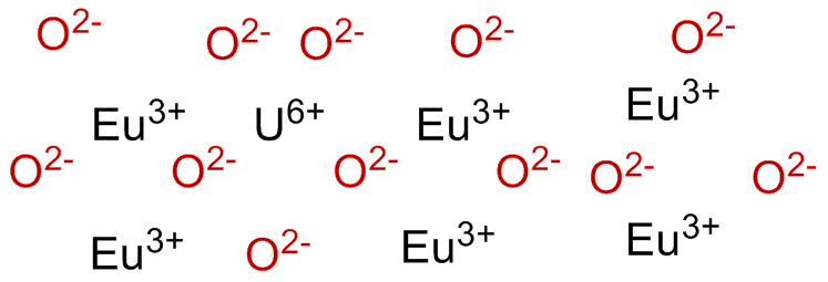 Image of europium uranium oxide