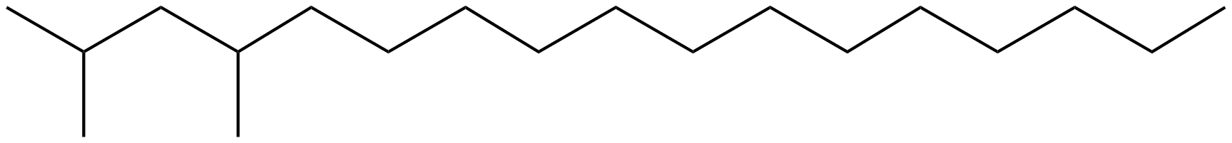 Image of heptadecane, 2,4-dimethyl-
