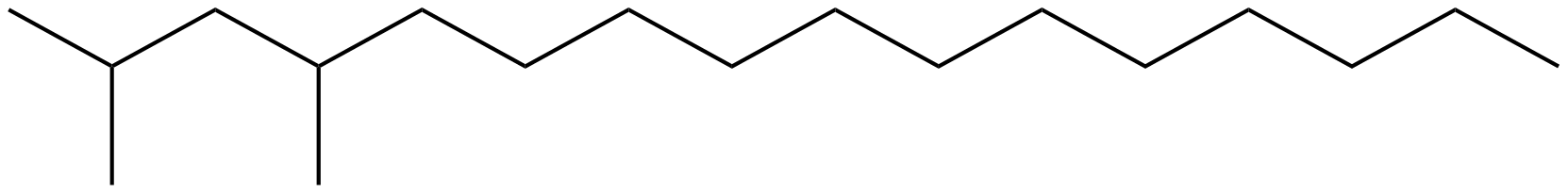 Image of hexadecane, 2,4-dimethyl-