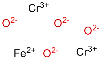 Image of iron(II) chromium(III) tetraoxide