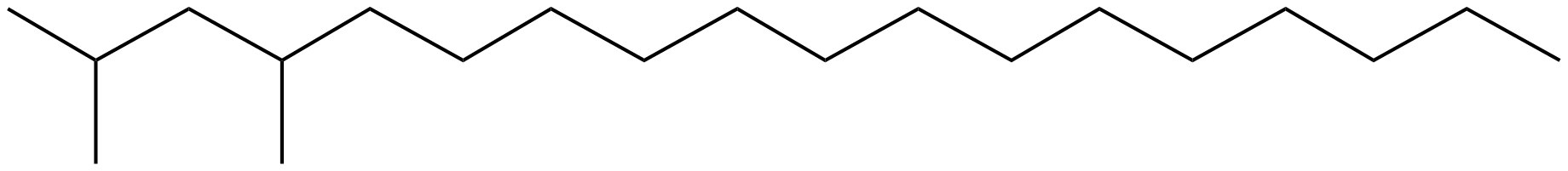 Image of octadecane, 2,4-dimethyl-
