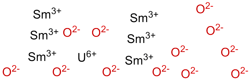 Image of samarium uranium oxide