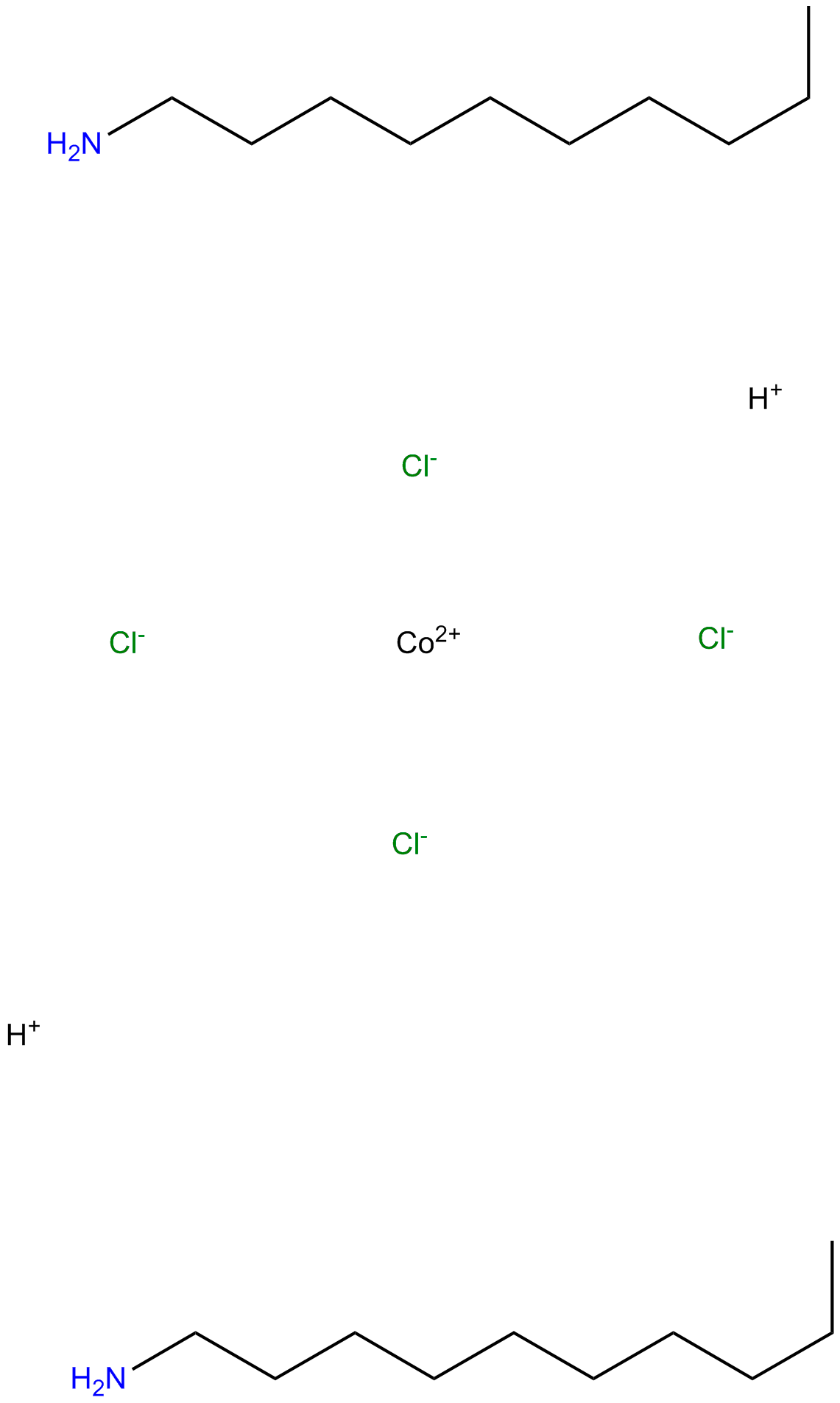 Image of tetrachlorobis(decylammonium)cobalt II
