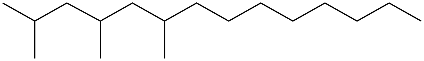 Image of tetradecane, 2,4,6-trimethyl-